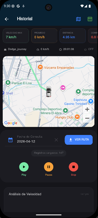 Historial Analítico