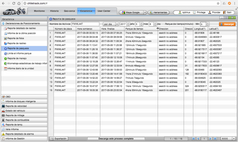 Chile Track GPS – Seguimiento Global para vehículos y personas